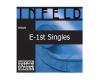 Infeld Blue Violin IB01 E-1st Silver